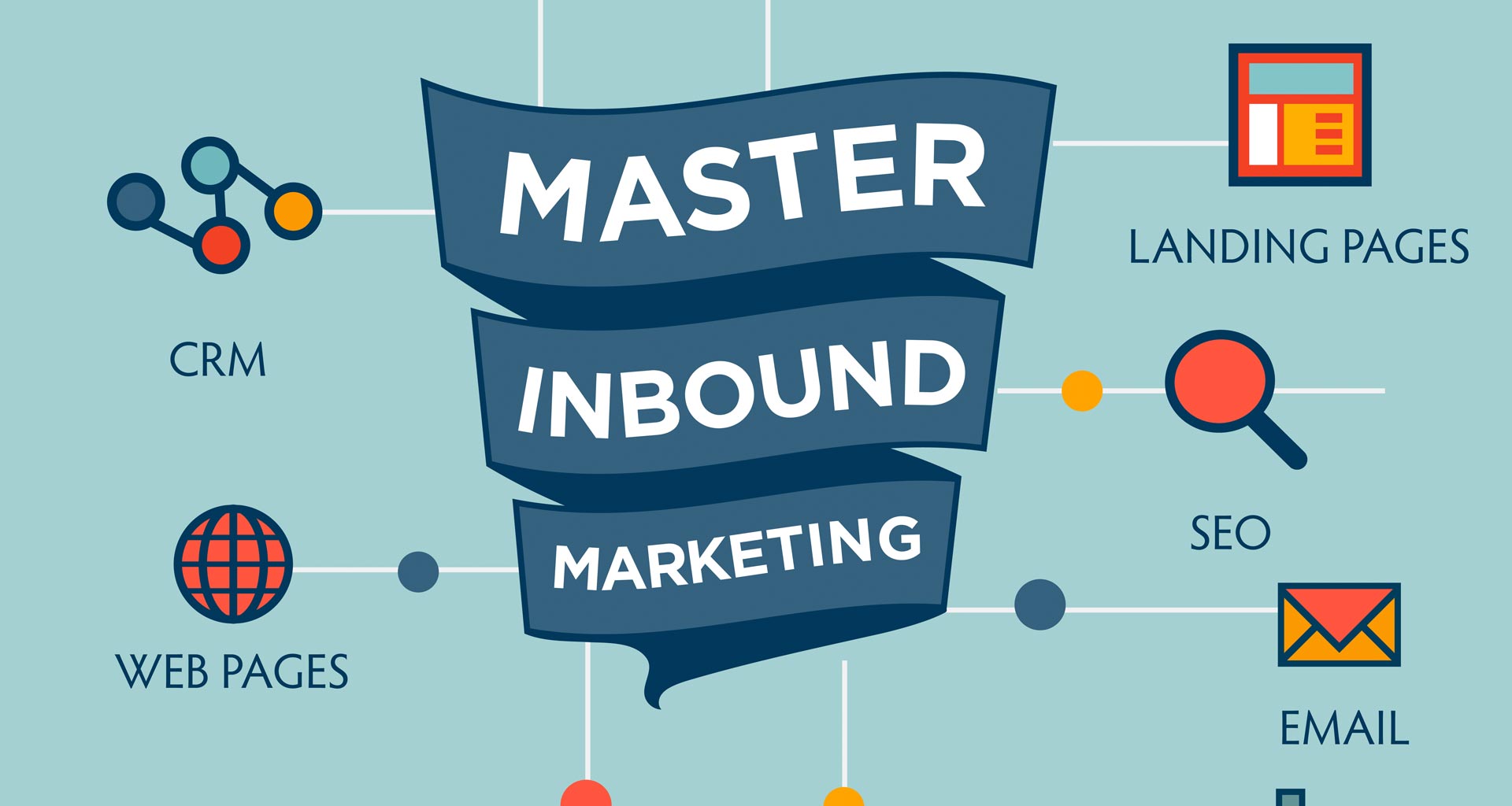 ¿Cómo atraer clientes potenciales a través del Inbound Marketing?